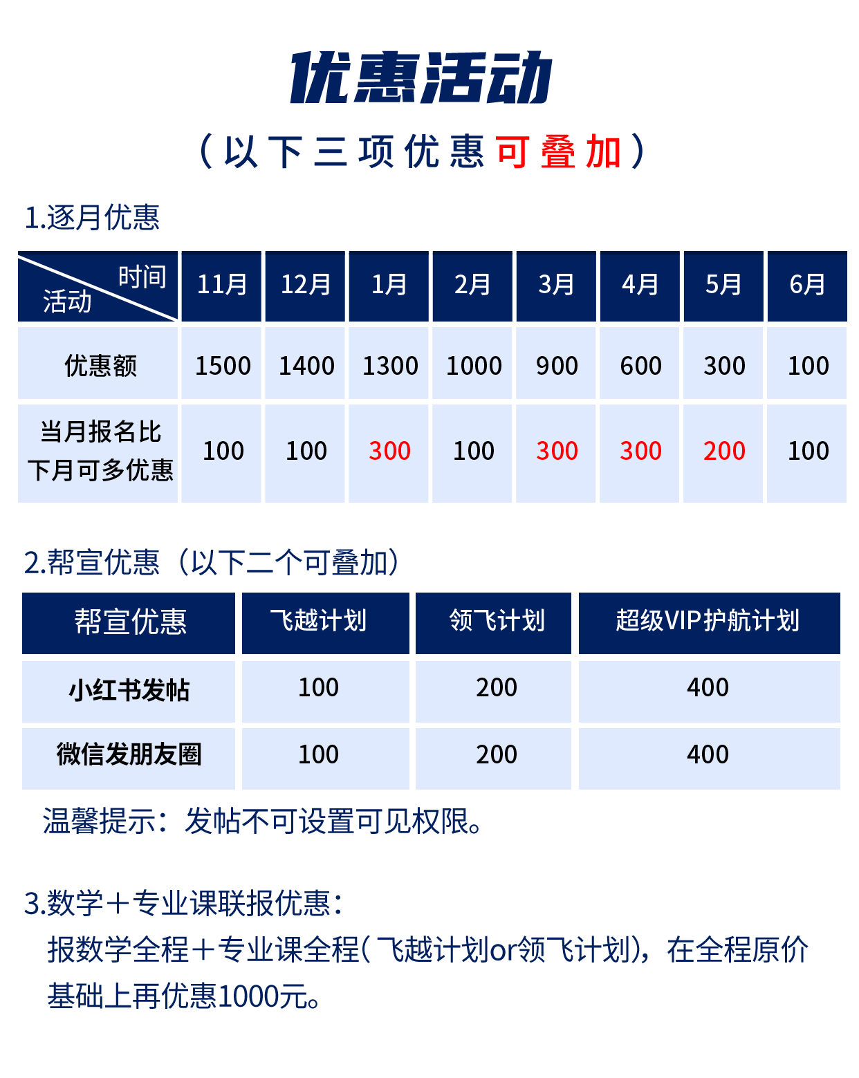 中山大学431飞越计划(图3)