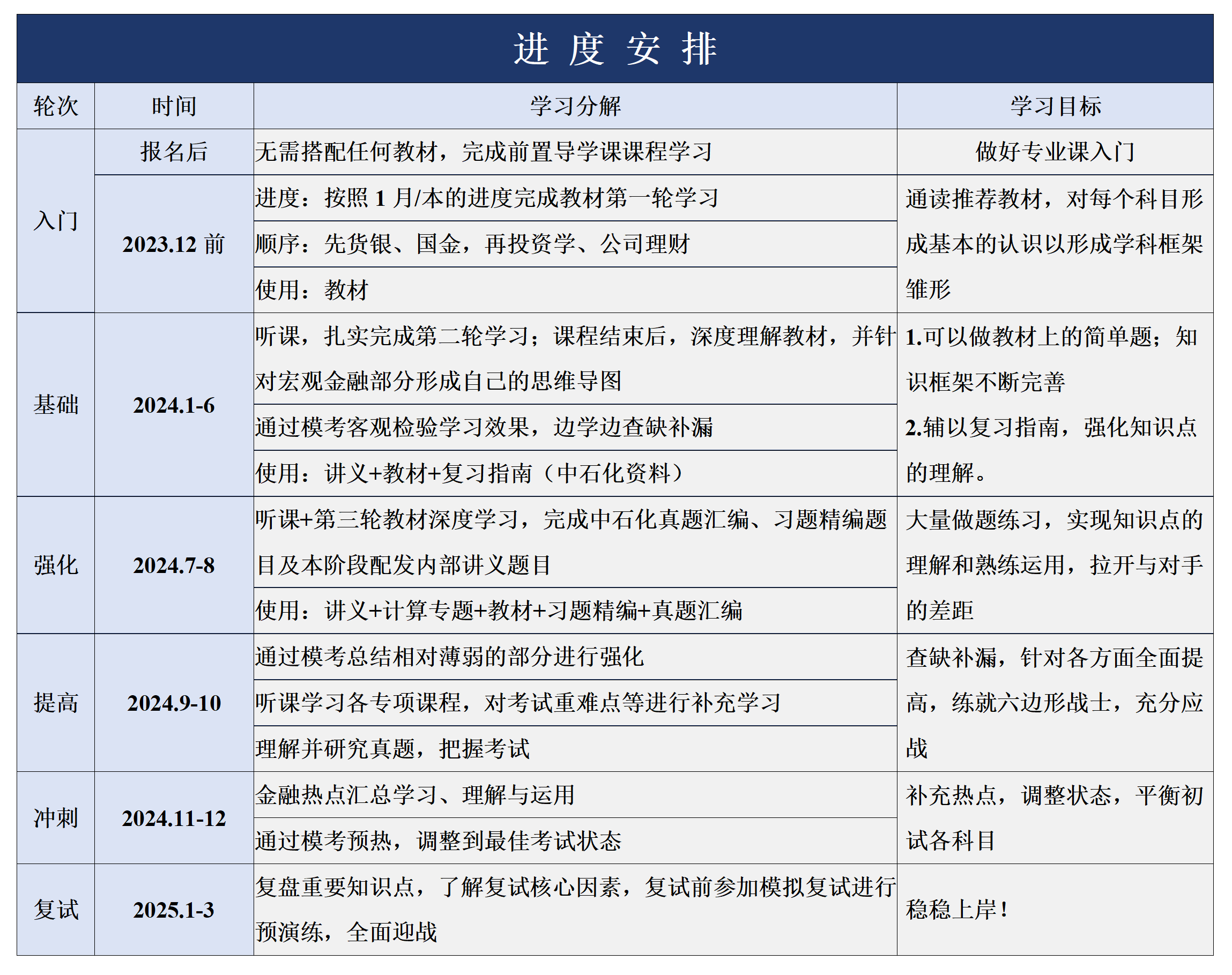 浙江大学431领飞计划(图2)