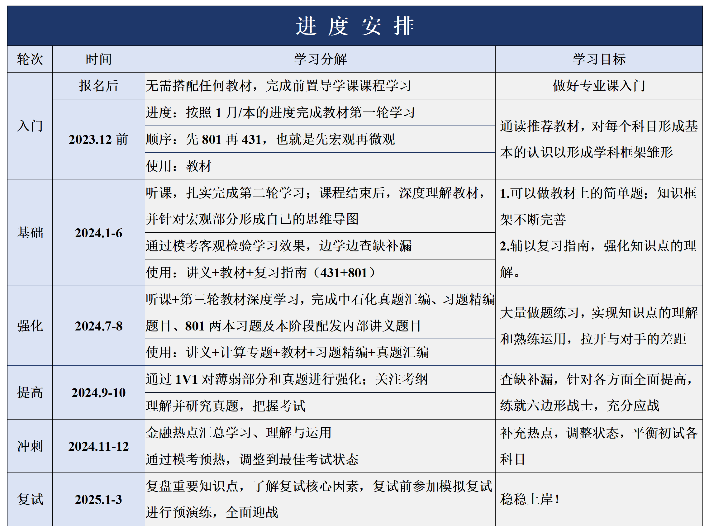 上财806领飞计划(图2)